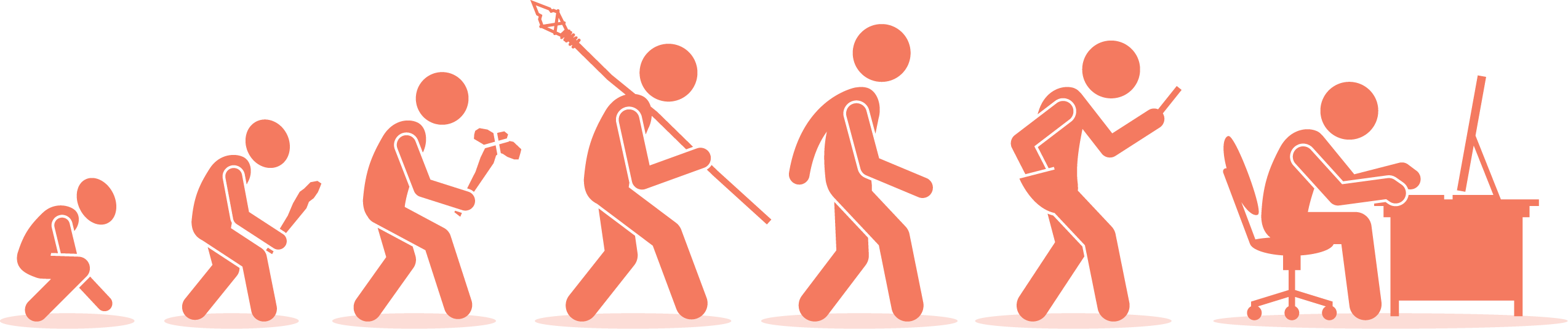evolution-homme evolution-poste-de-travail